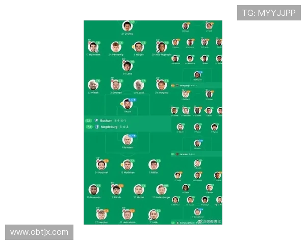 德甲球队最新分布情况及联赛布局调整报告
